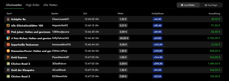Oscarspin casino bonus